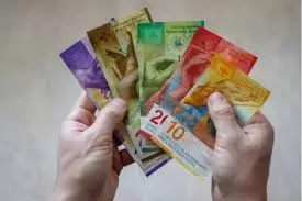 Fake Swiss Franc Banknotes (CHF)